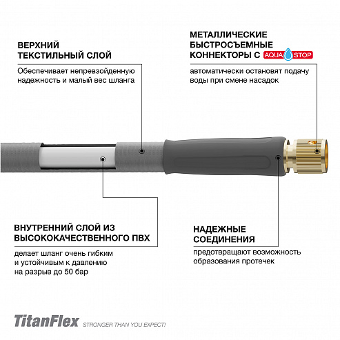 Шланг DAEWOO TitanFlex DWH 9122_4